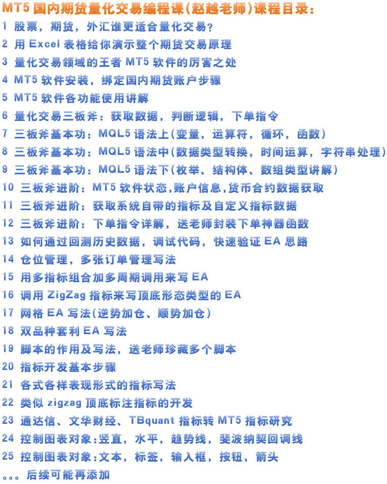 课程介绍