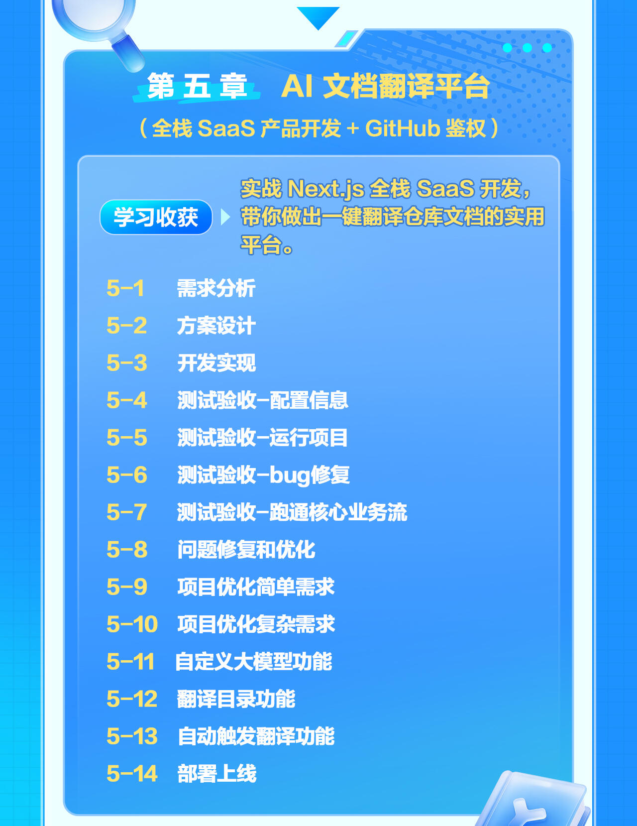 课程介绍