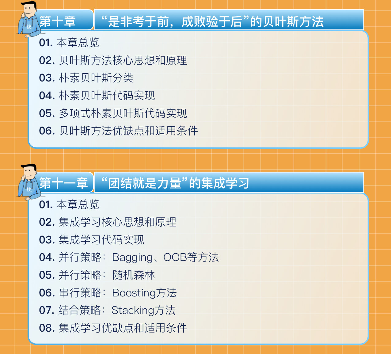 课程介绍