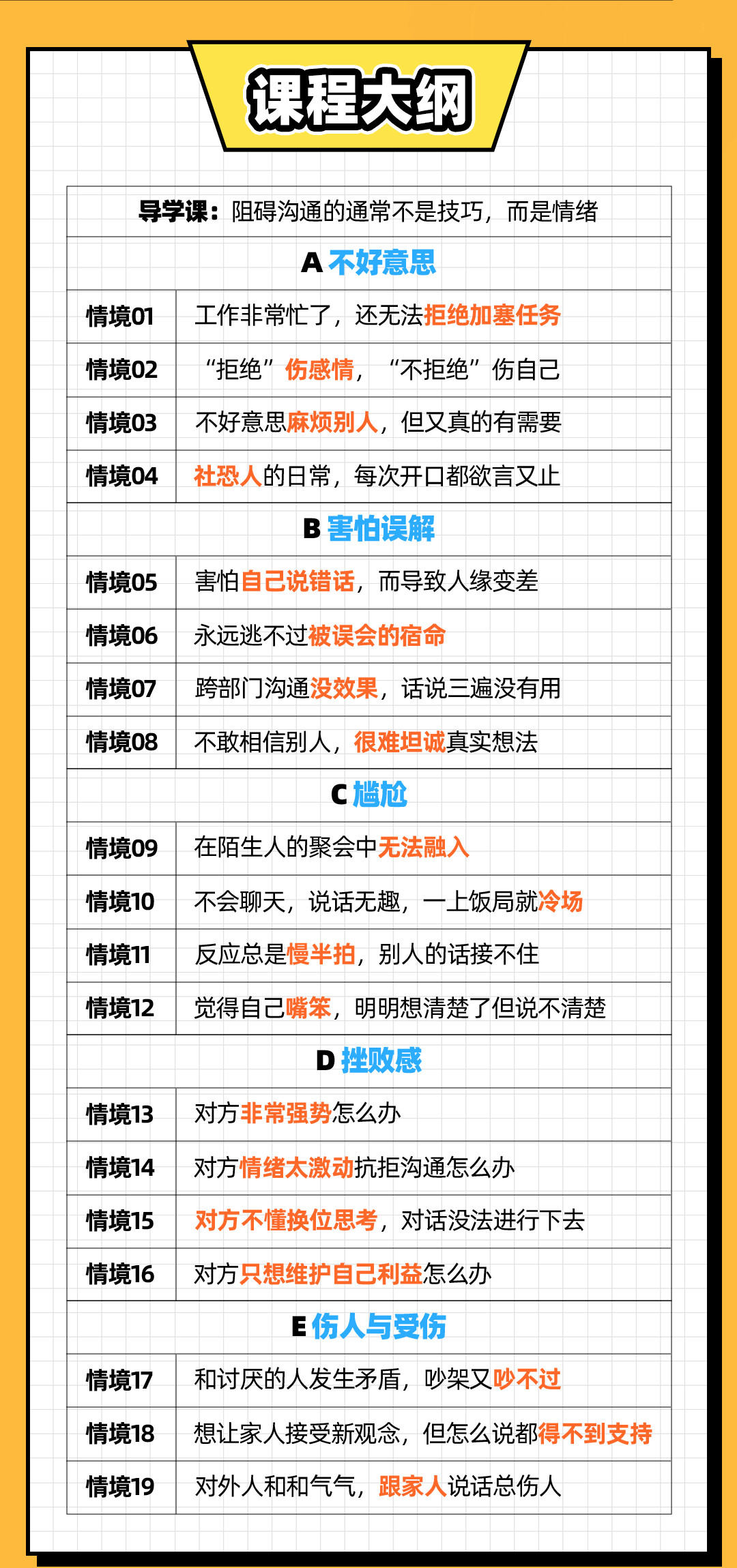 课程介绍