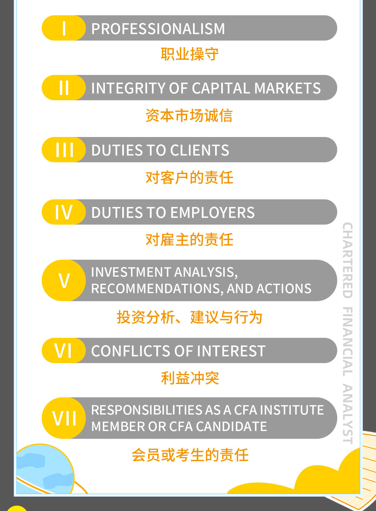 课程介绍