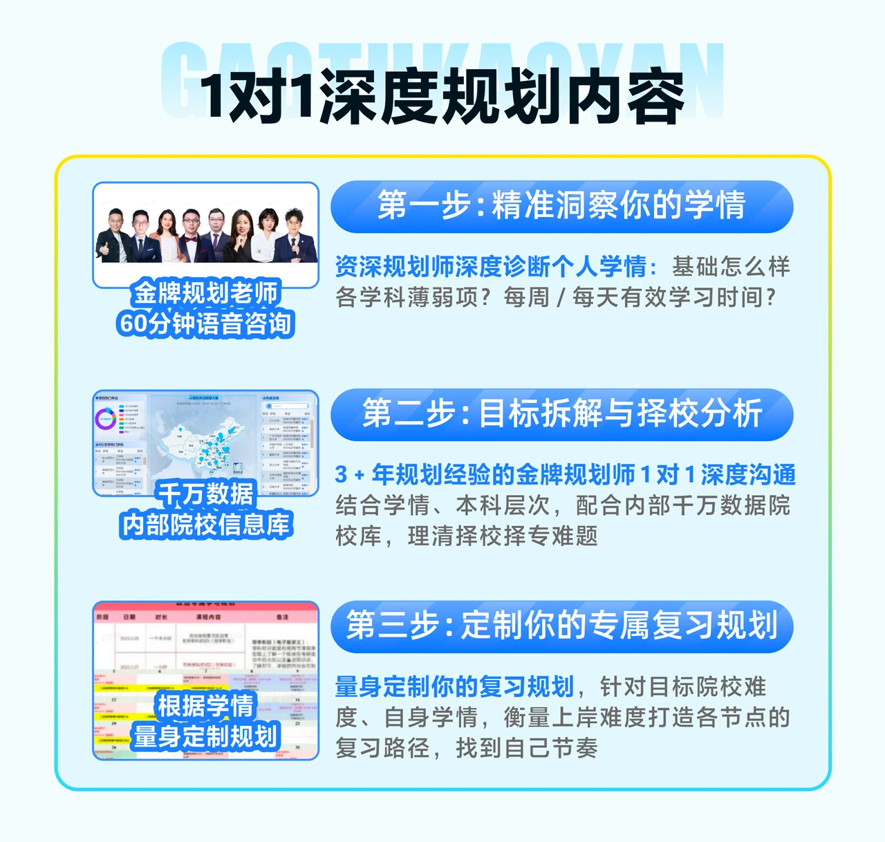 课程介绍