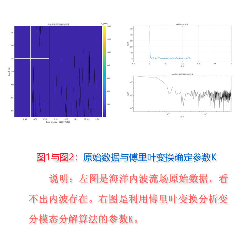 课程介绍