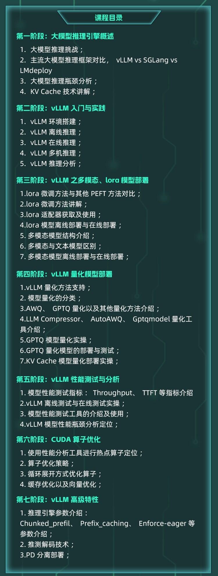课程介绍