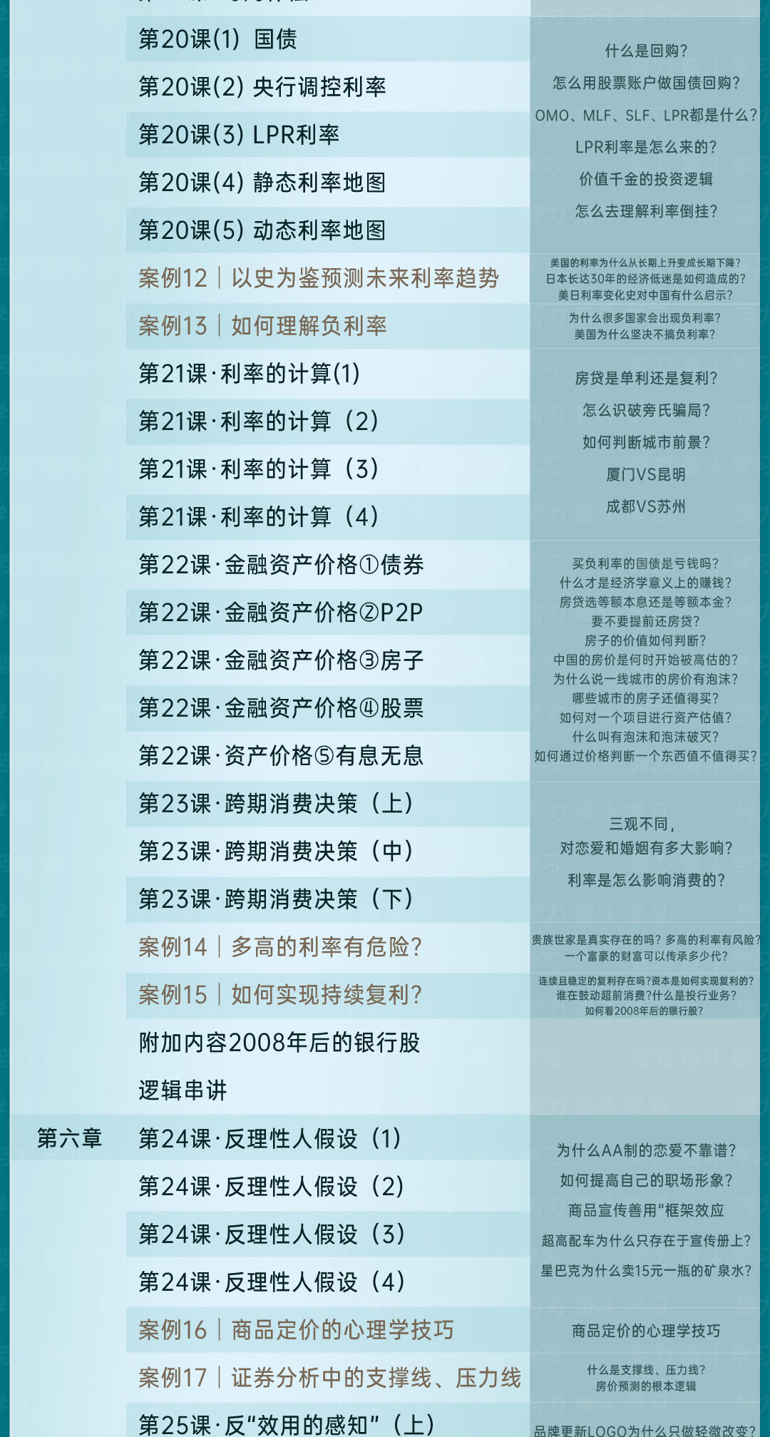 课程介绍