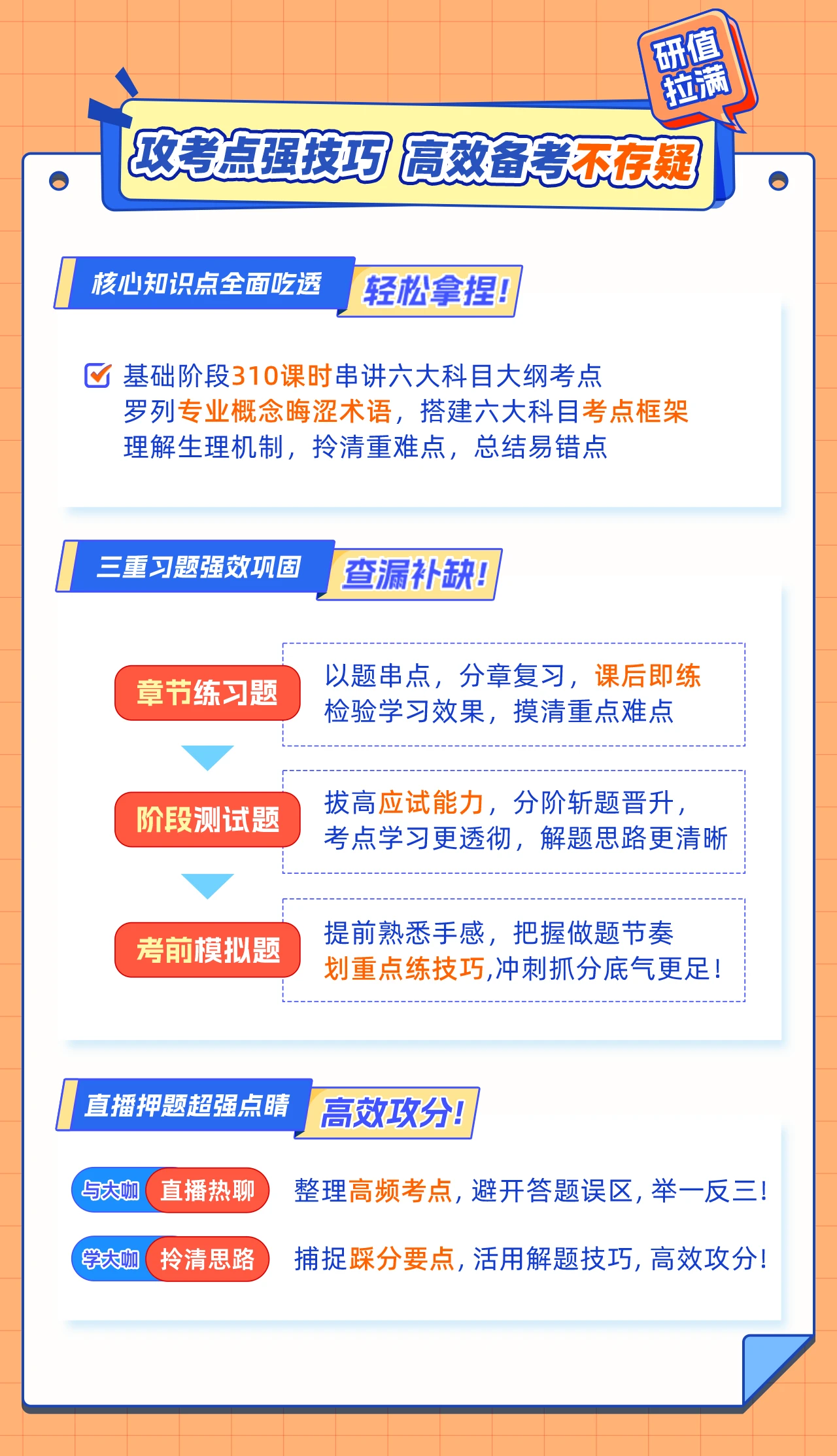 课程介绍