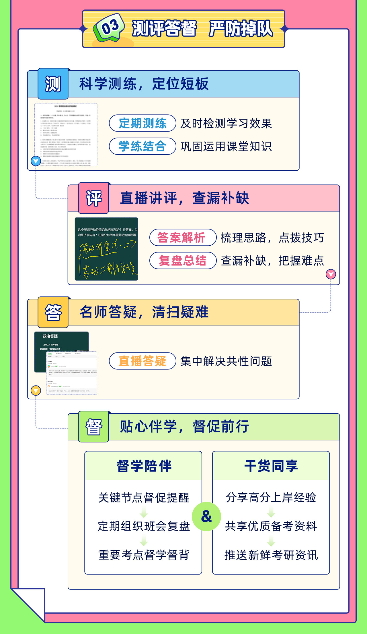 【新课上线】2024考研政治数学英语联报班 哔哩哔哩 Bilibili