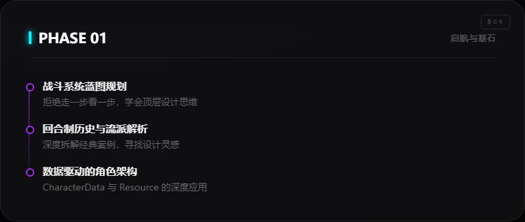课程介绍