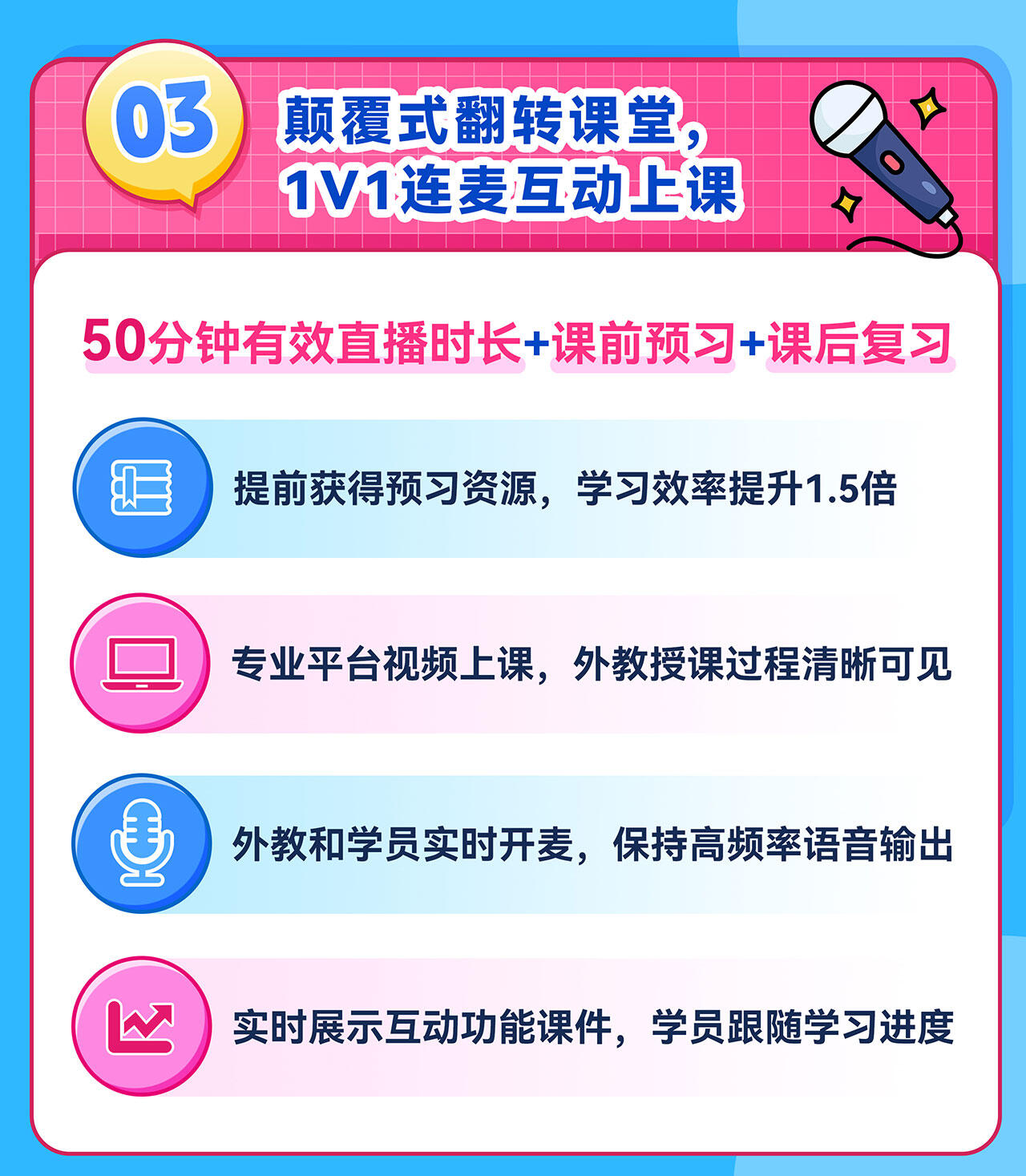 课程介绍