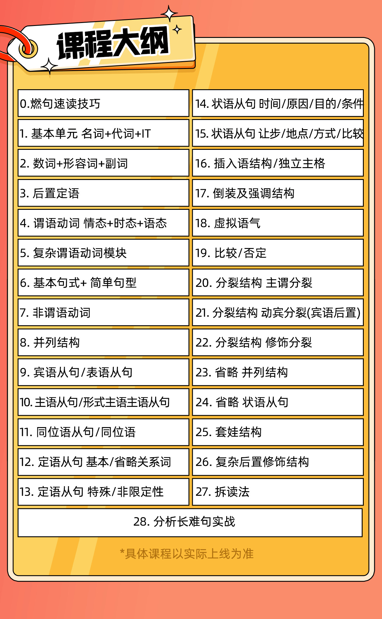 课程介绍