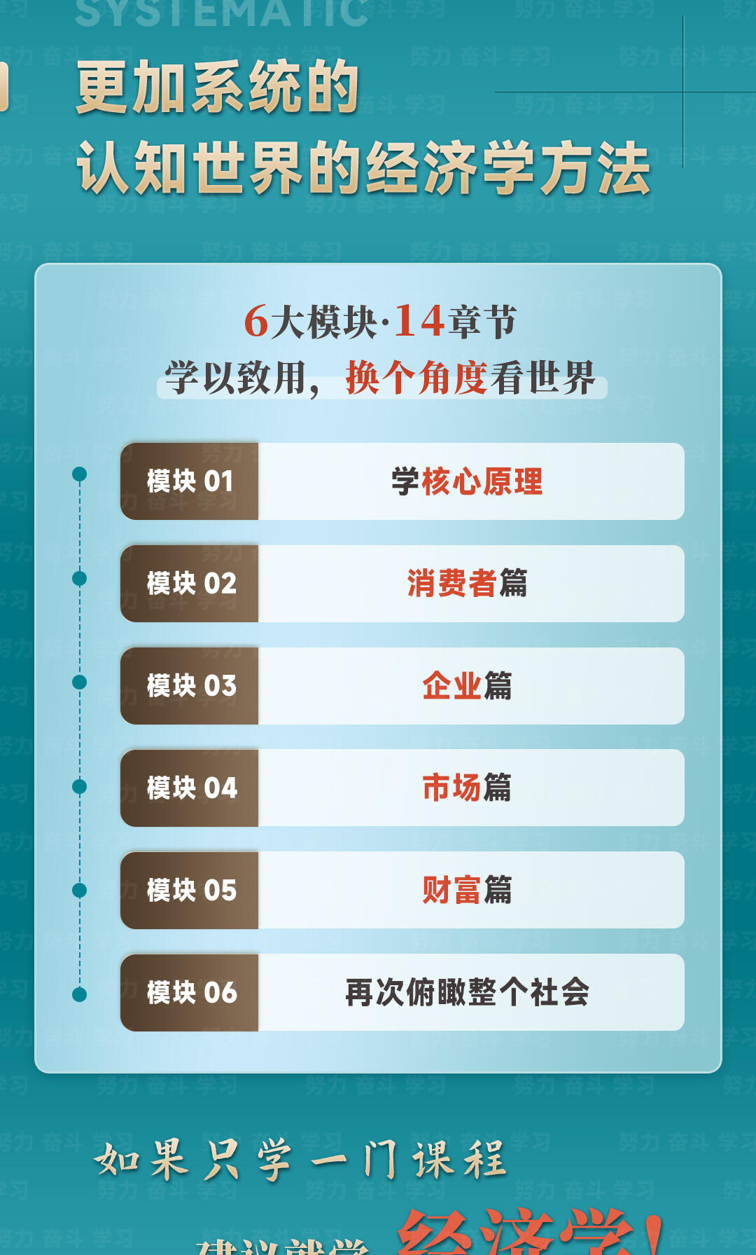 课程介绍