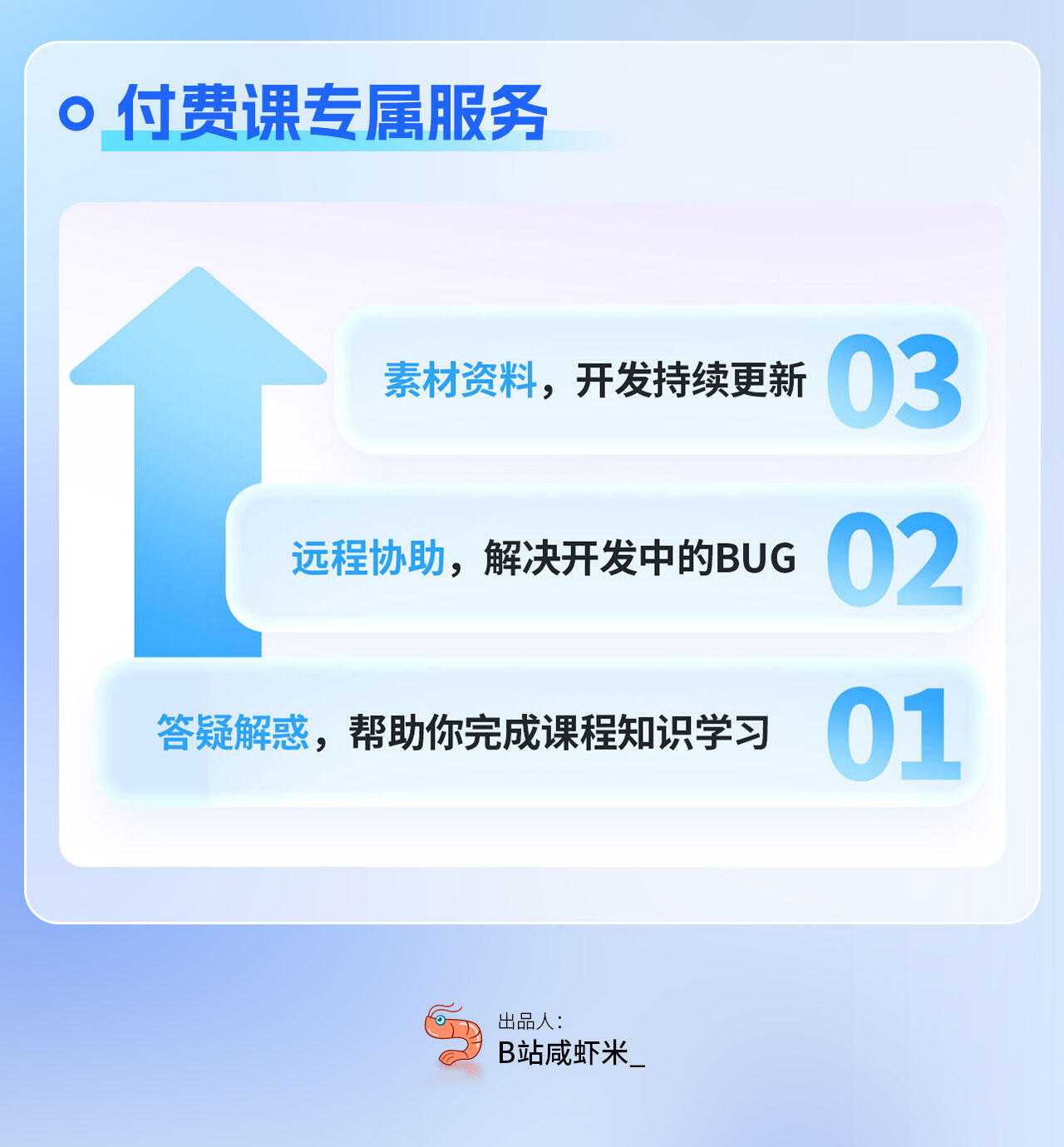 课程介绍