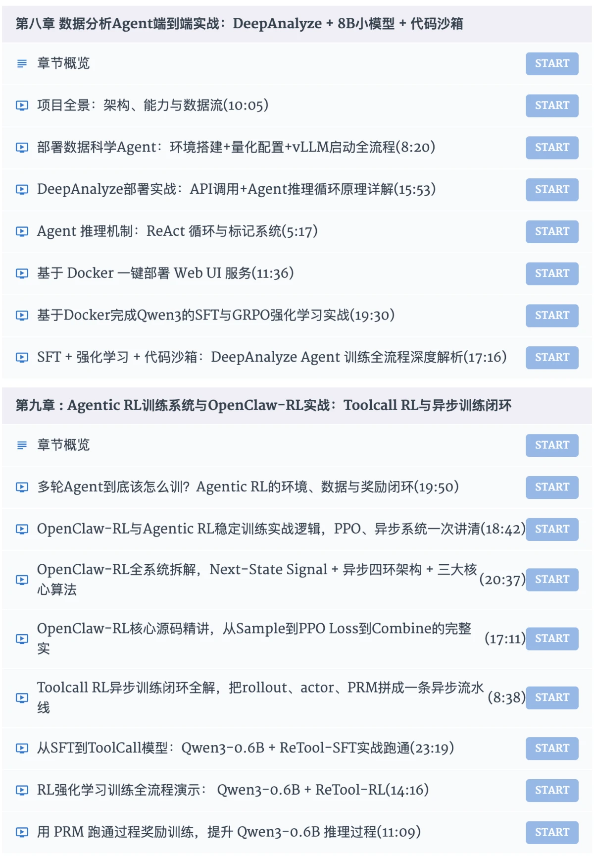 课程介绍