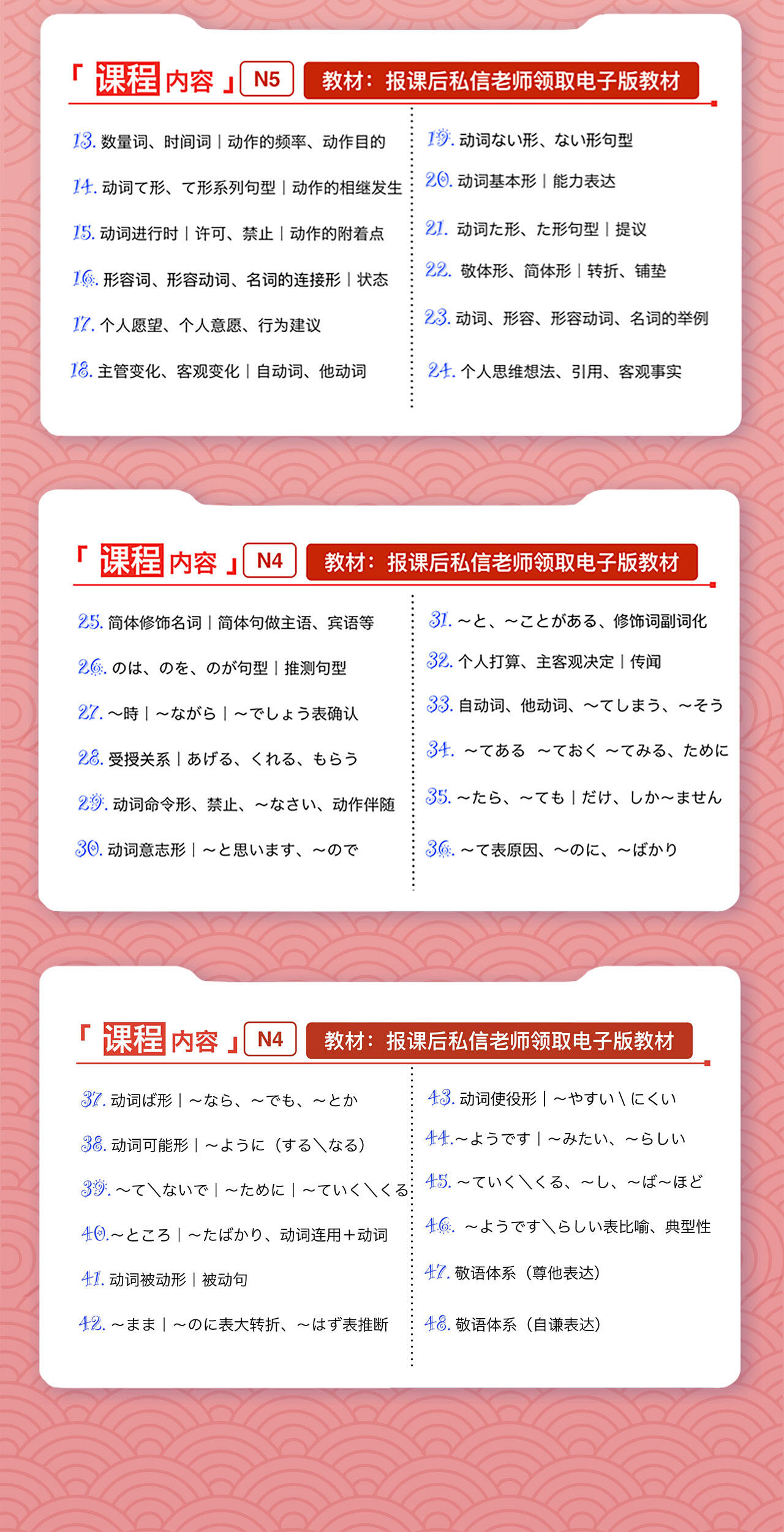 课程介绍