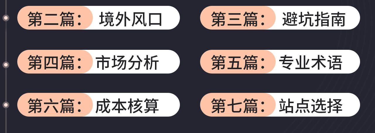 课程介绍