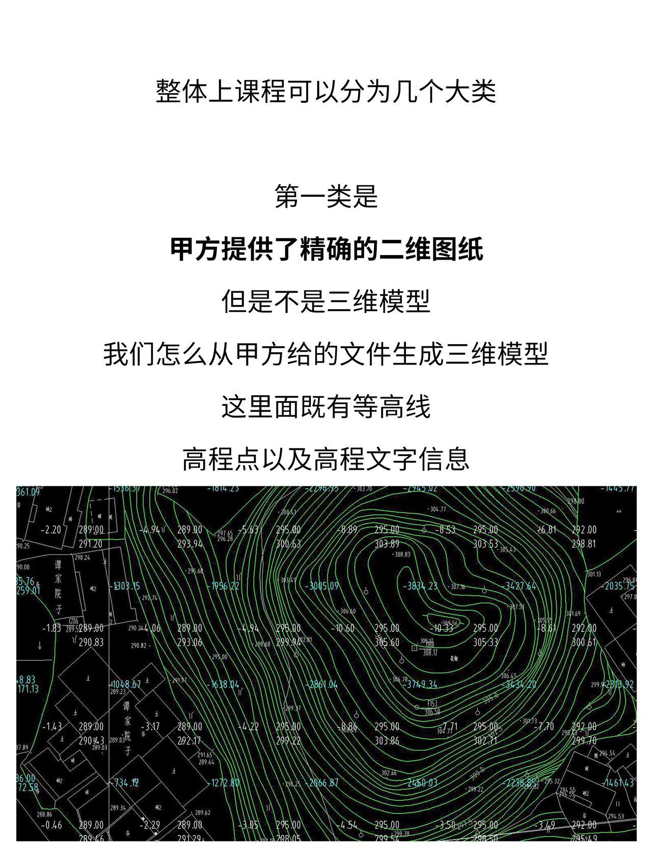 课程介绍