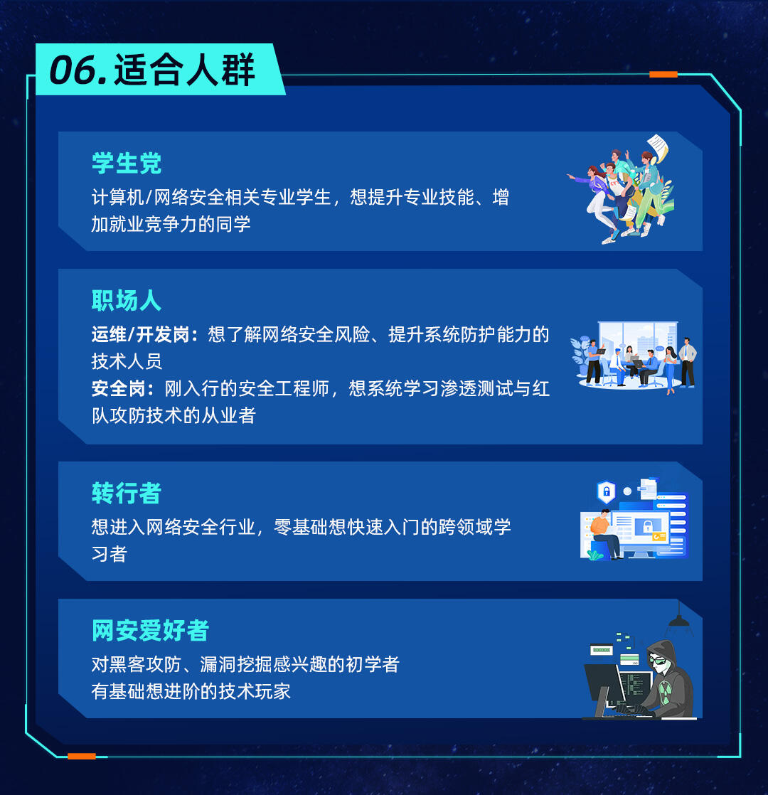 课程介绍
