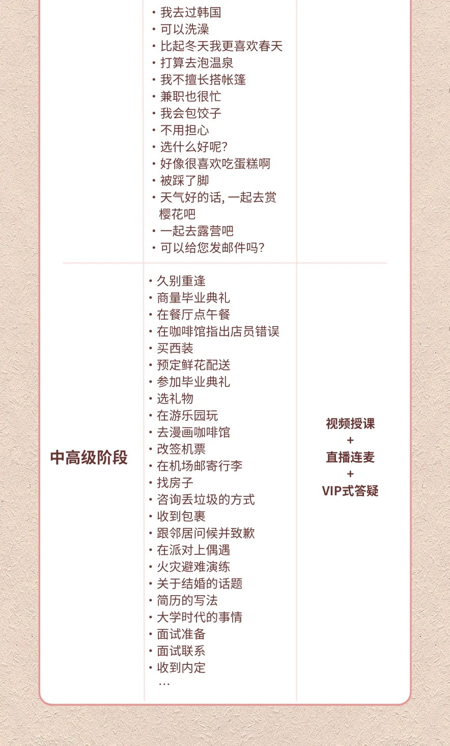 课程介绍