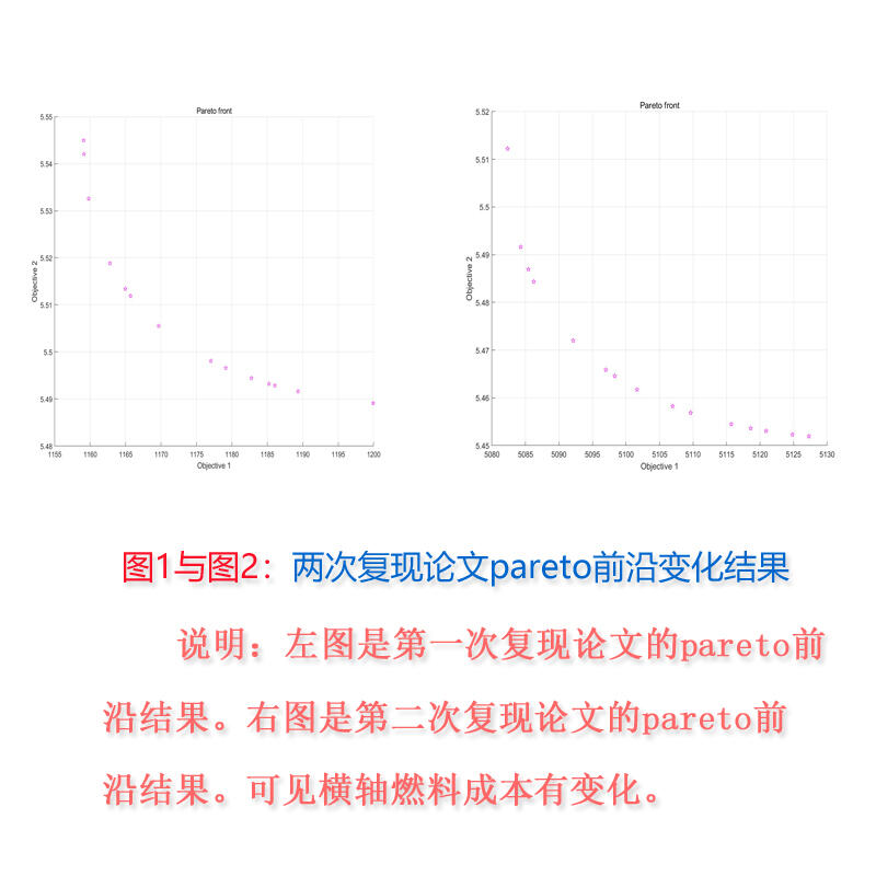 课程介绍