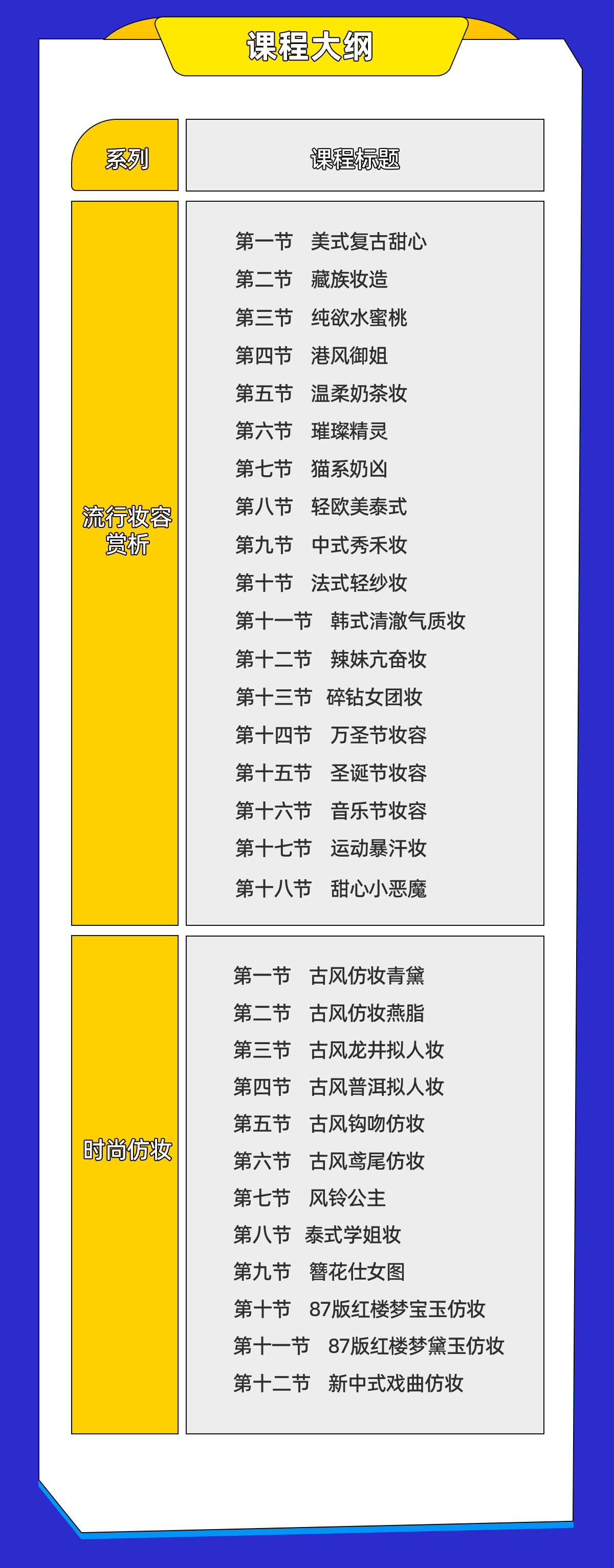 课程介绍