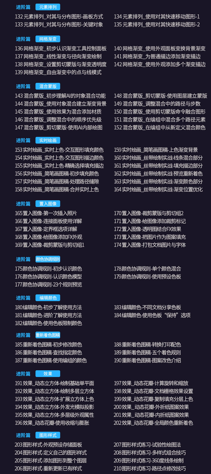 课程介绍