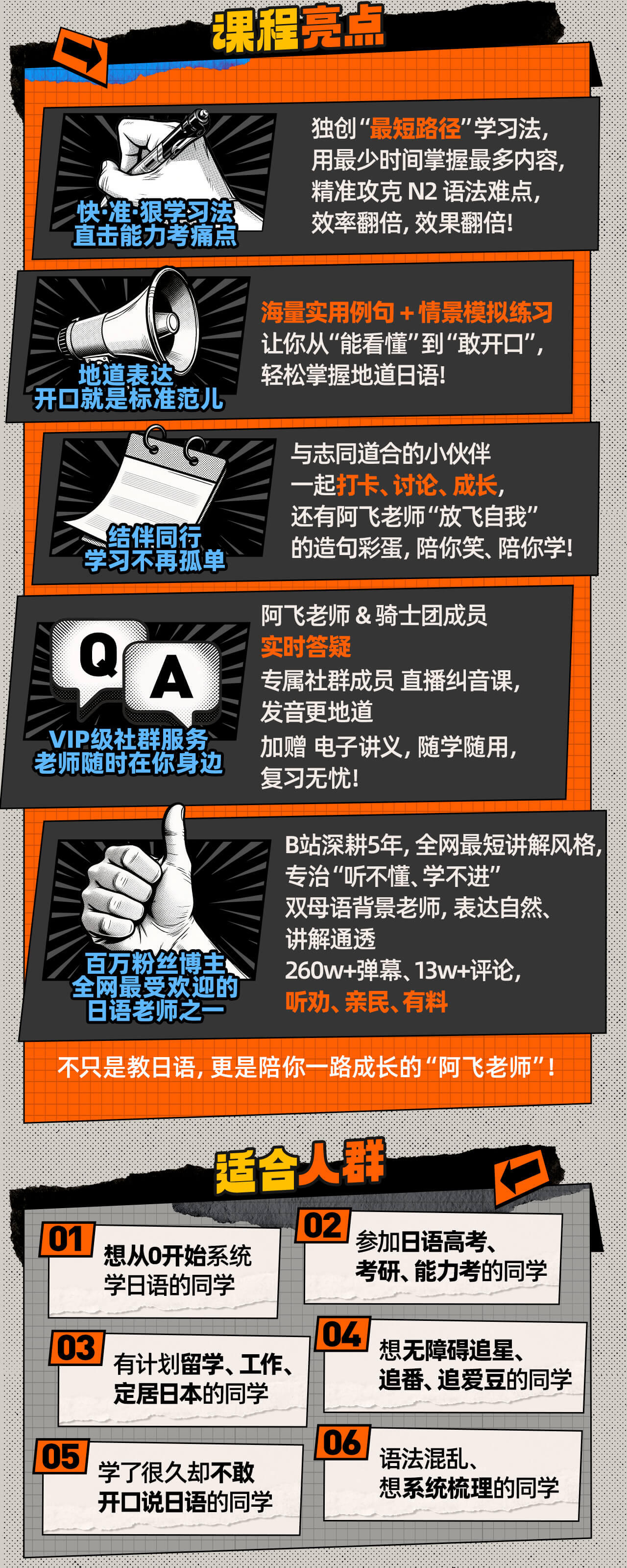 课程介绍