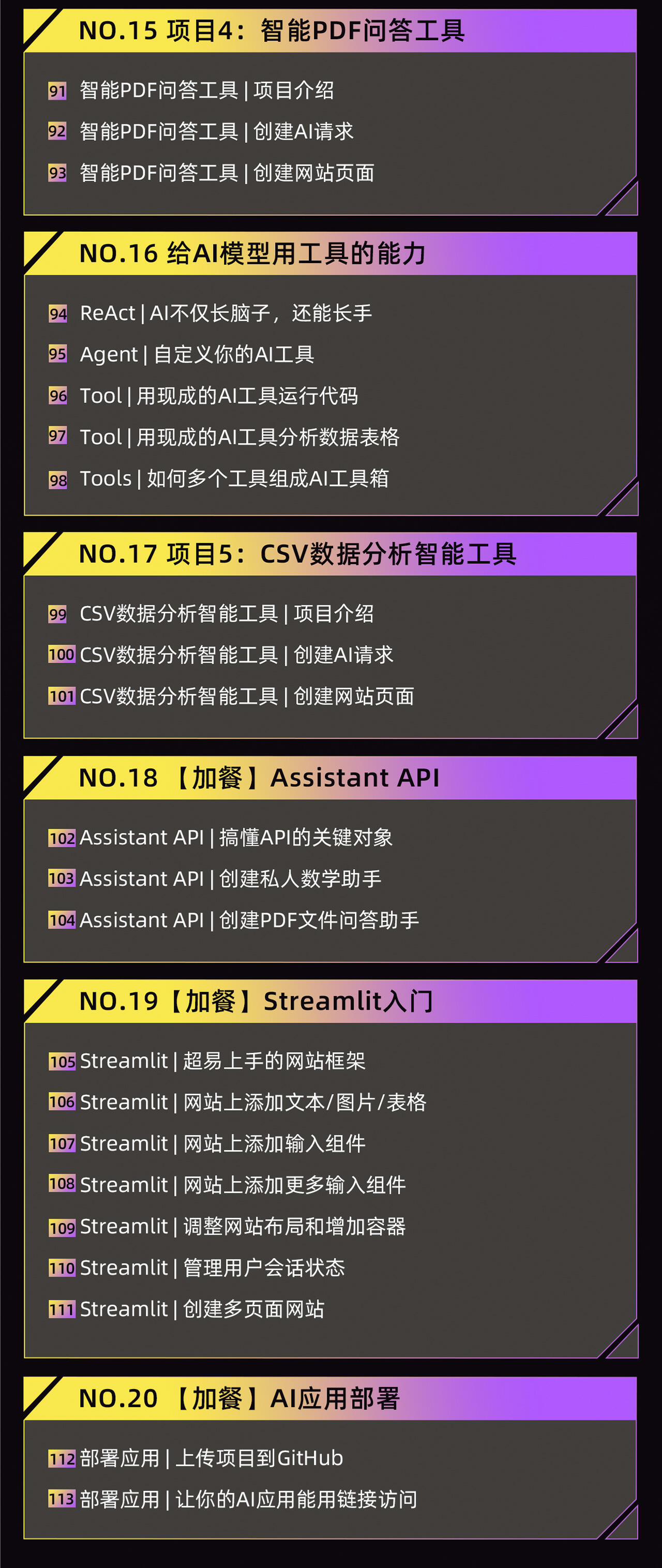 课程介绍