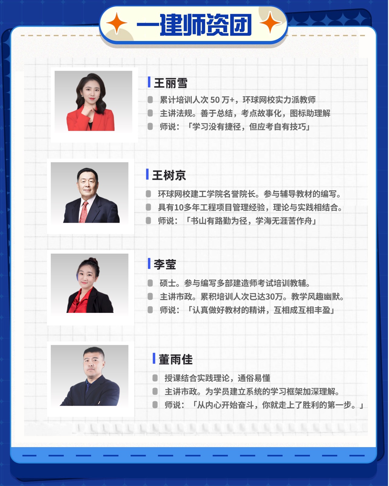 【环球网校】董雨佳：2025一建市政：考点精讲