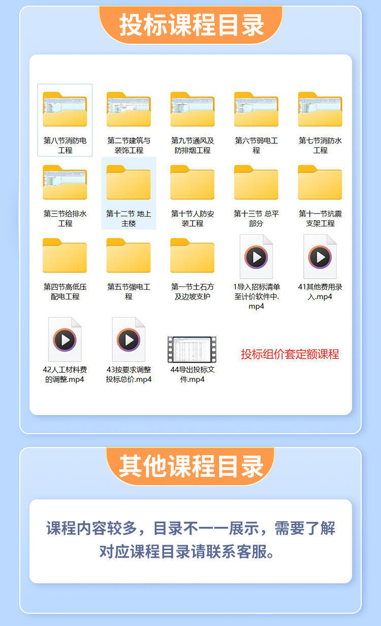 课程介绍