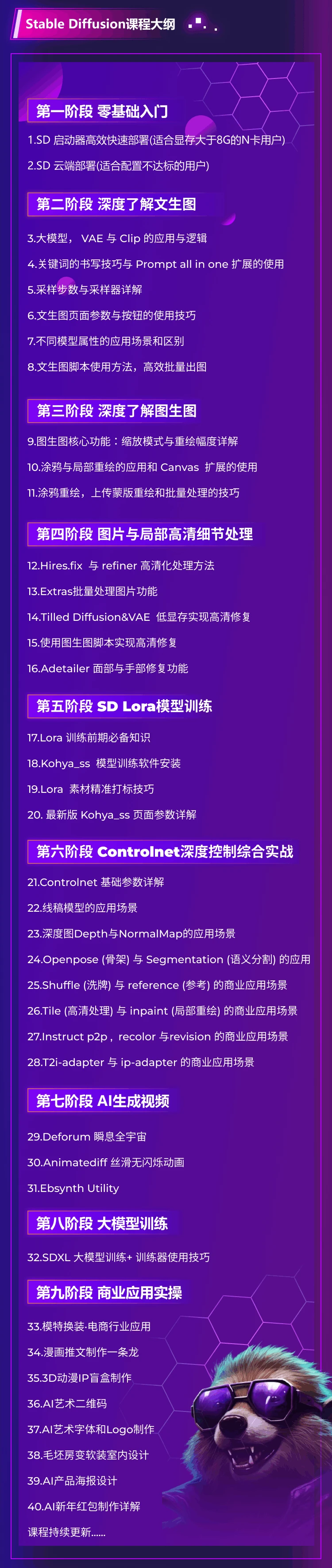 课程介绍