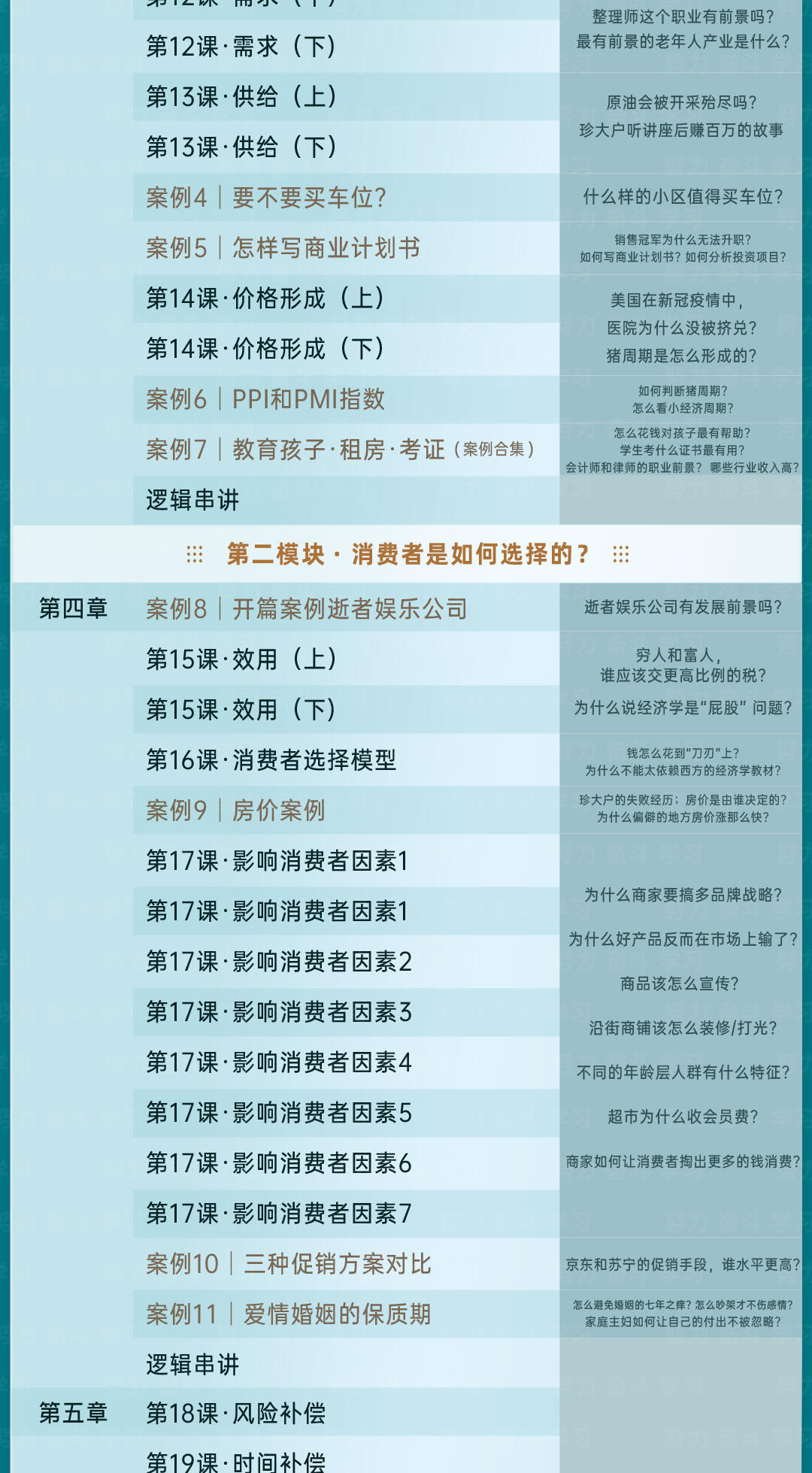 课程介绍