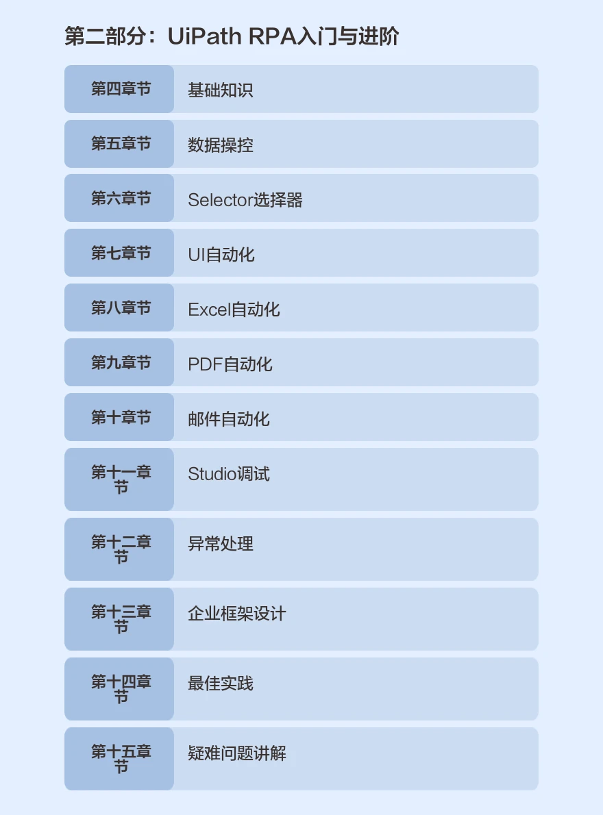课程介绍