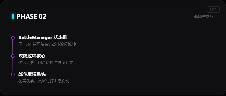 课程介绍