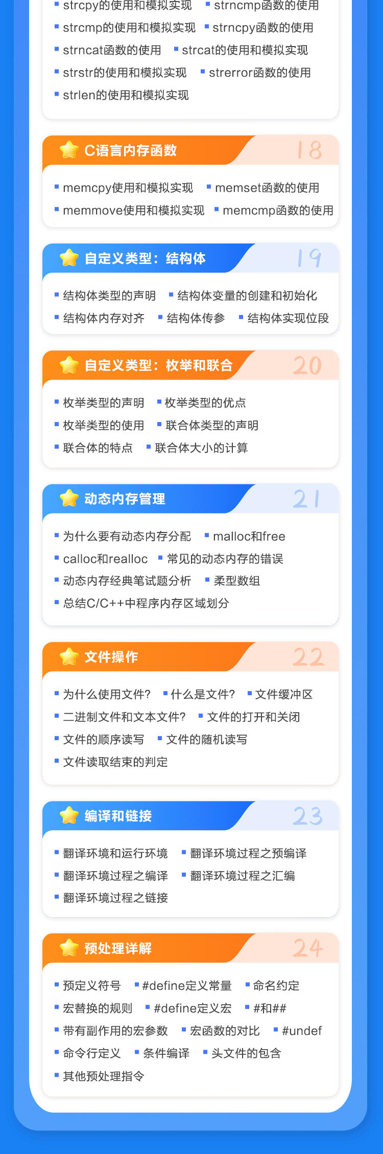 课程介绍