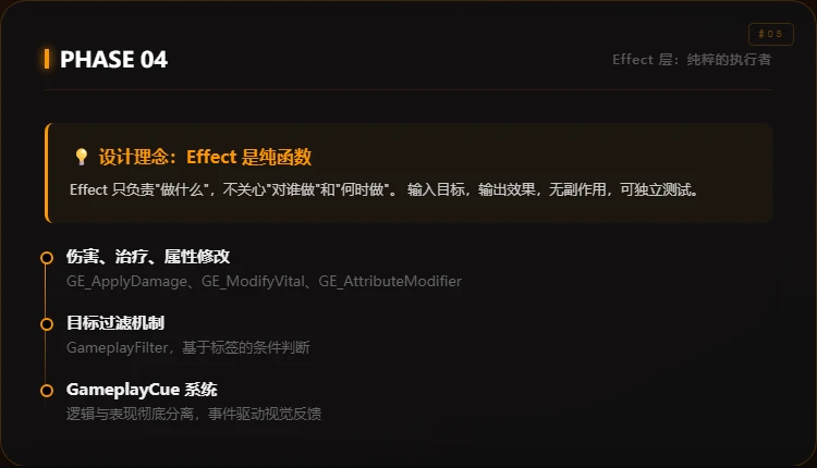 课程介绍