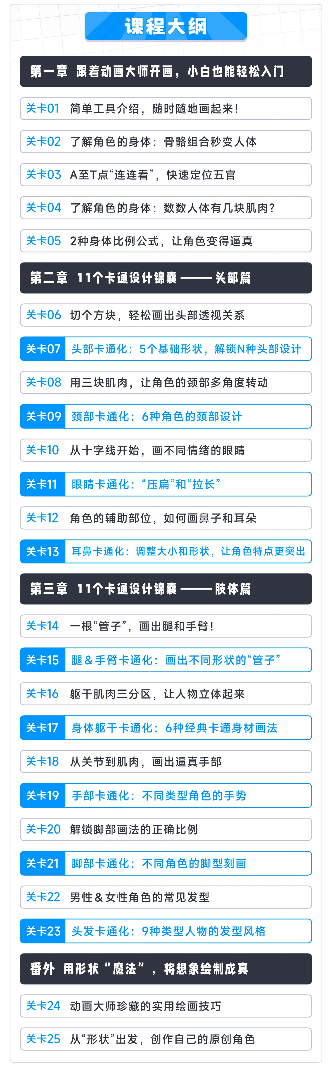 课程介绍