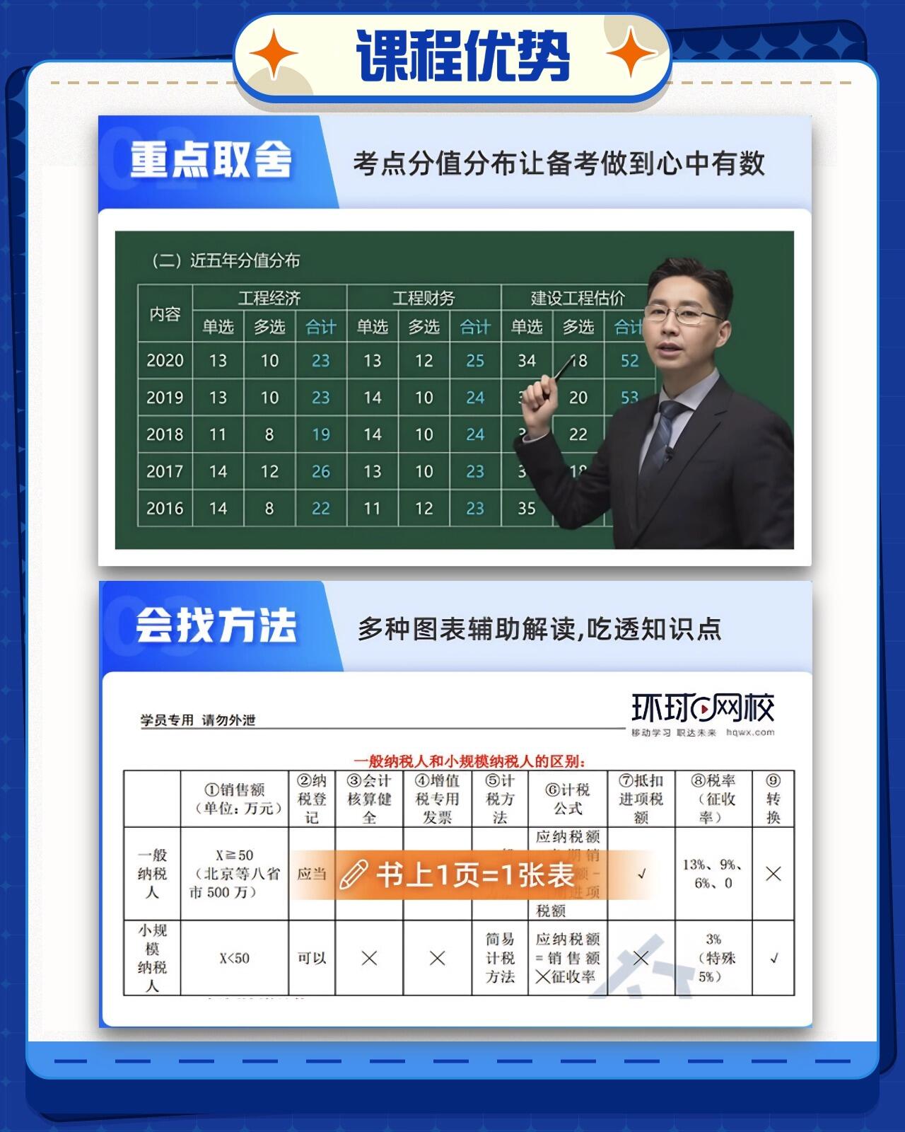 课程介绍
