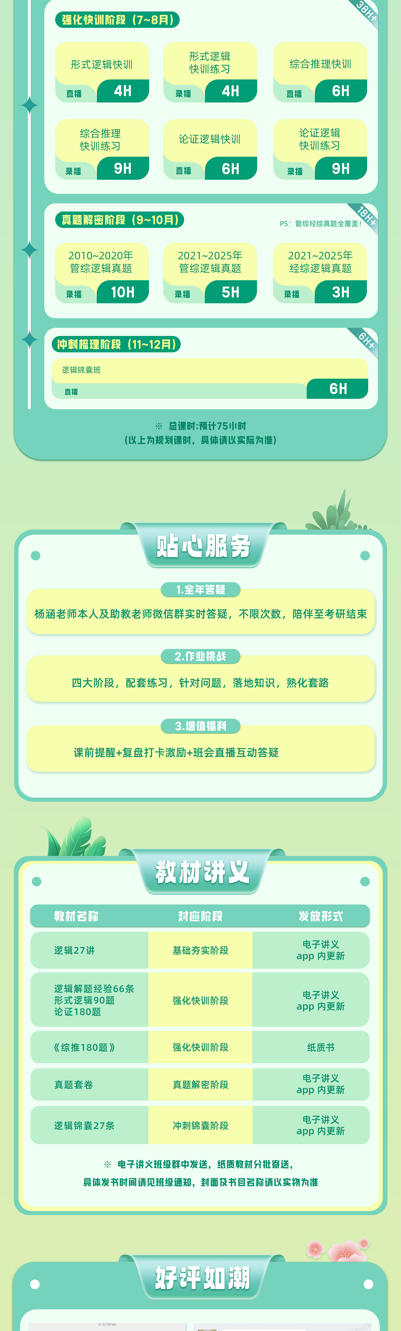 26管综经综｜杨涵逻辑｜逻辑高分全程班_哔哩哔哩_bilibili
