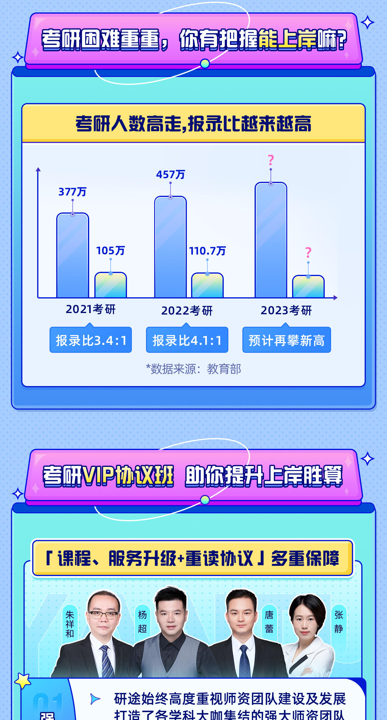 课程介绍