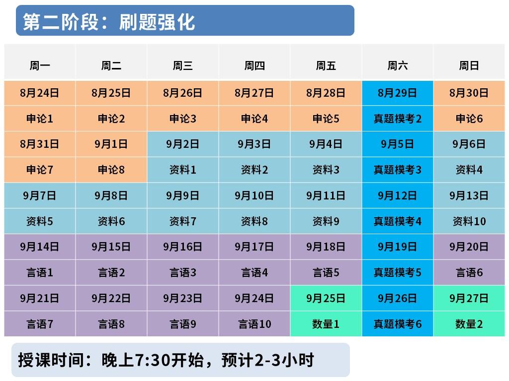 课程介绍