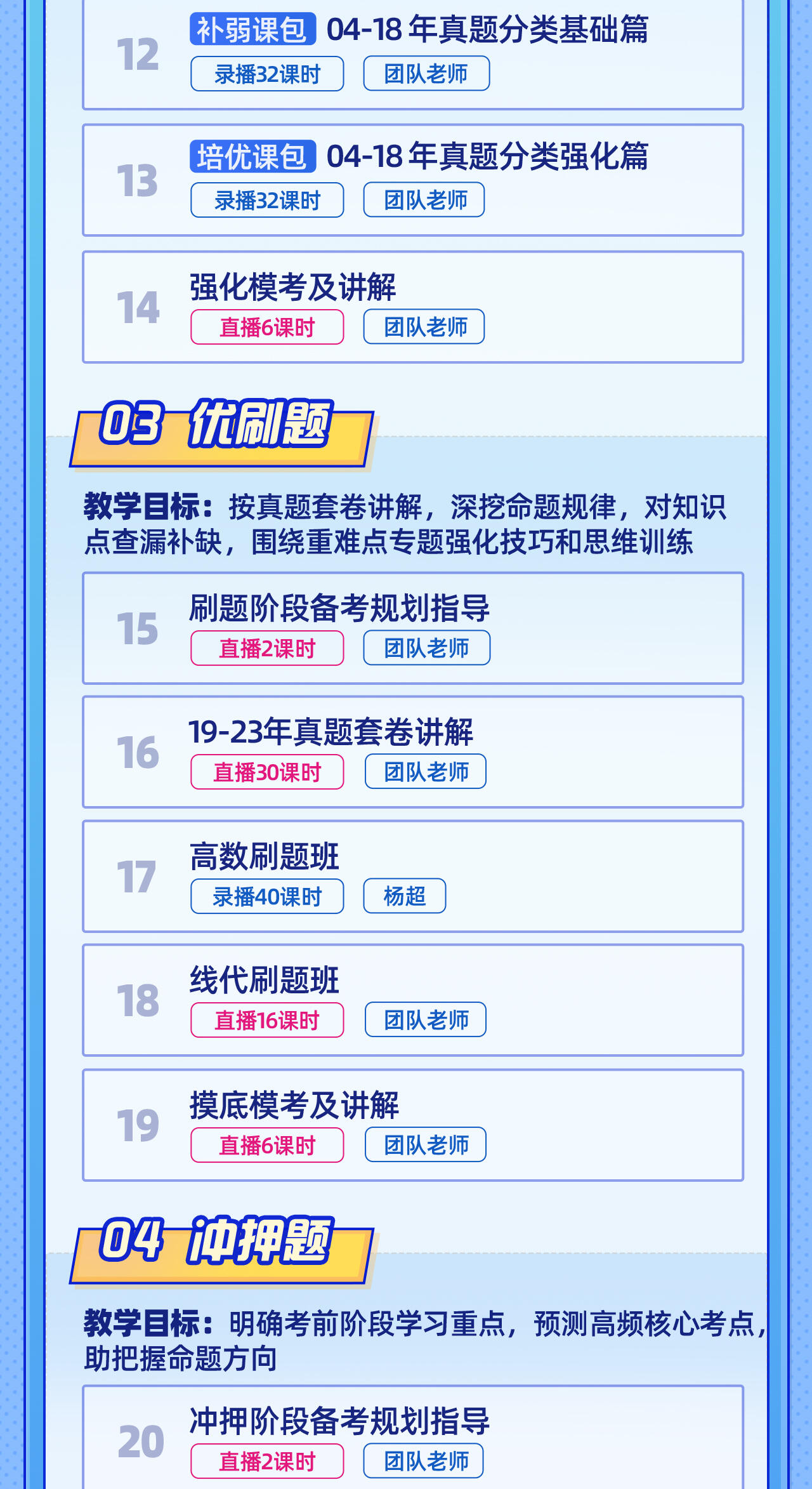 课程介绍