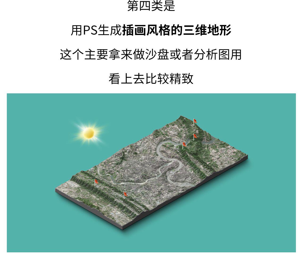 课程介绍