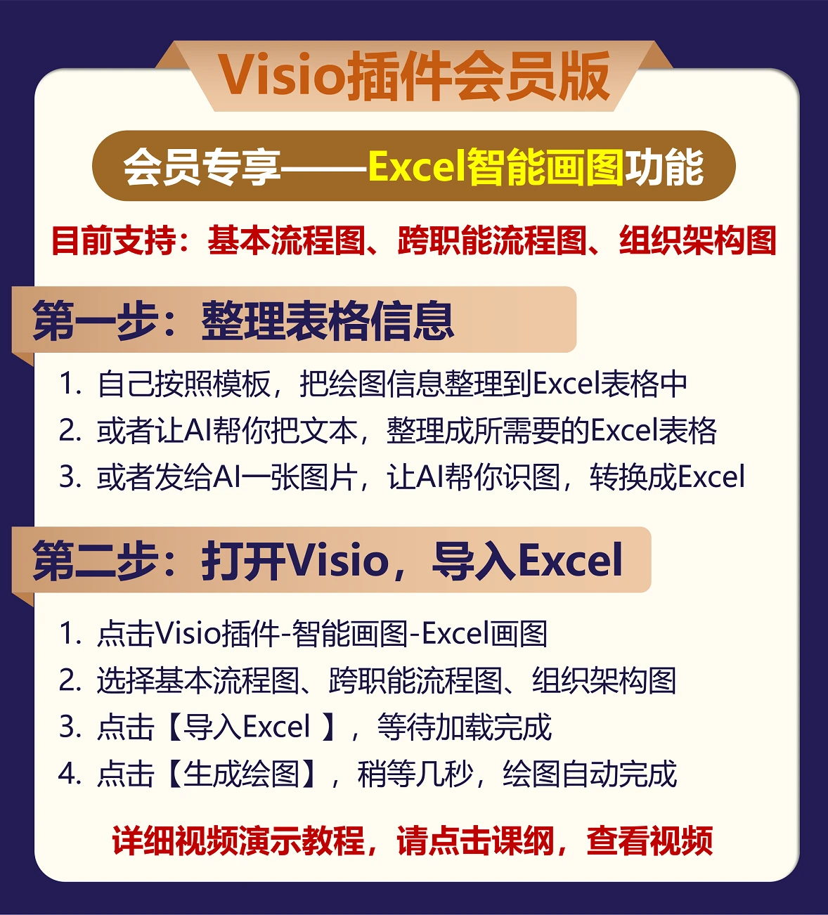 课程介绍