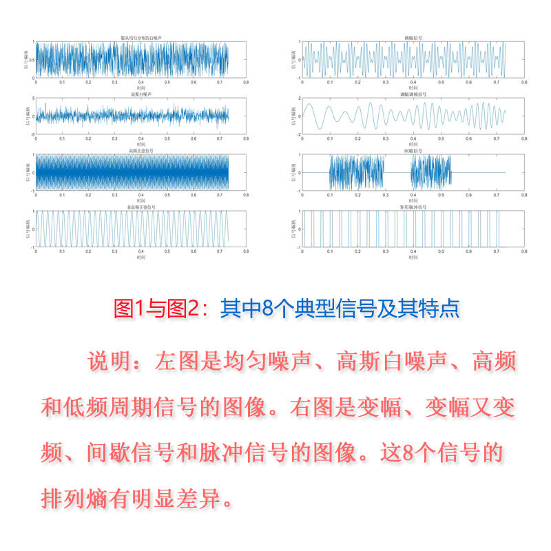 课程介绍