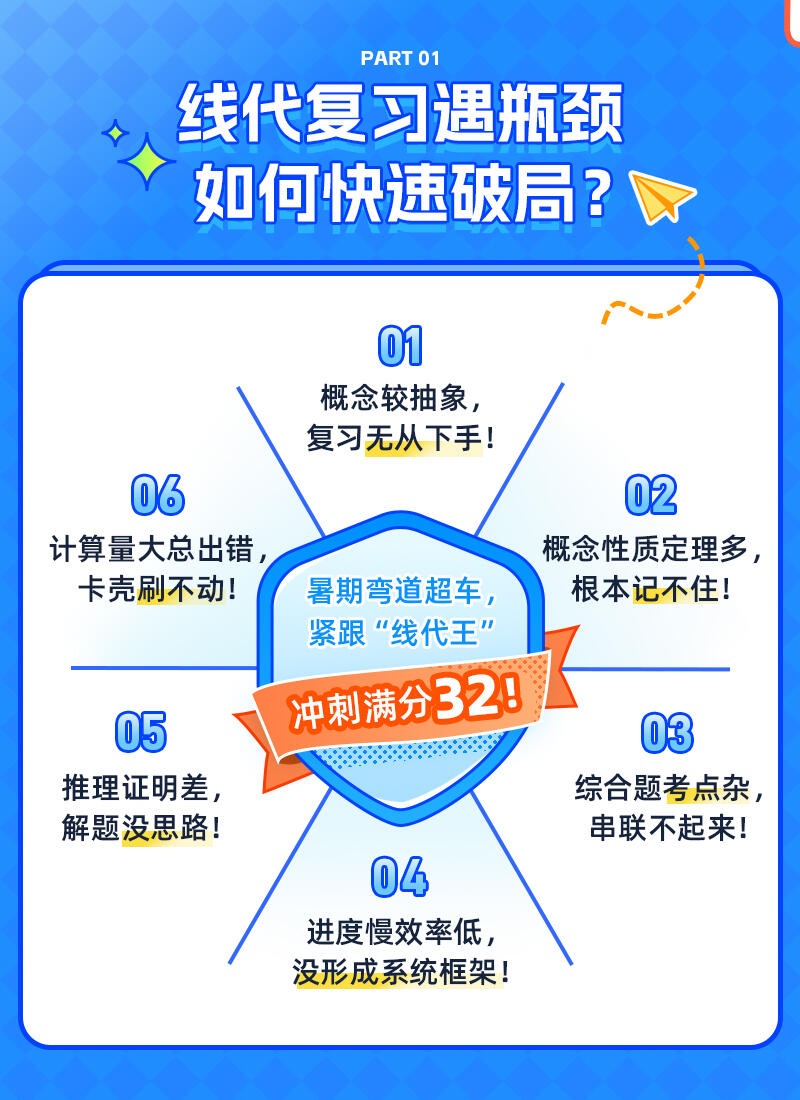 课程介绍