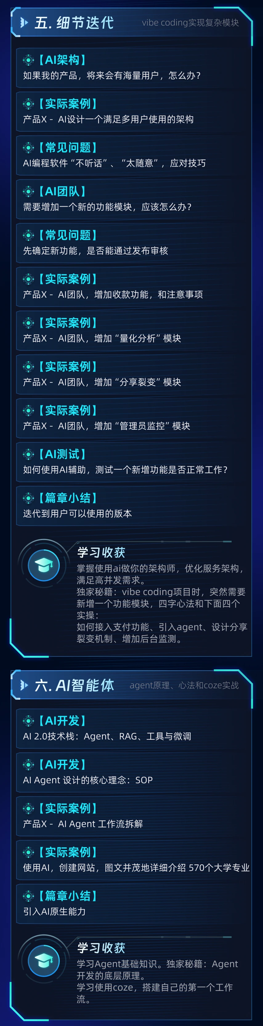 课程介绍