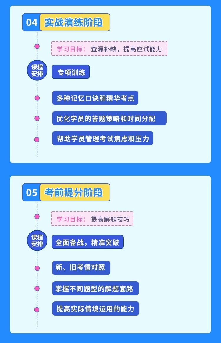 课程介绍