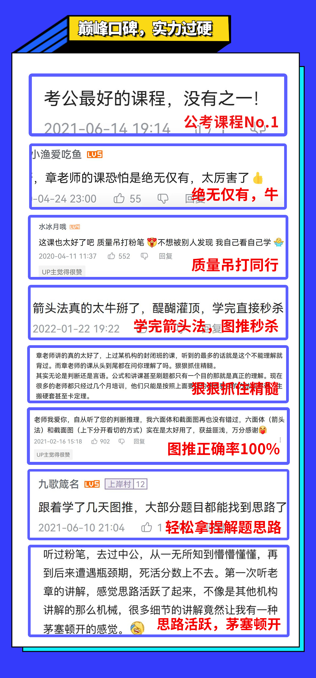 课程介绍
