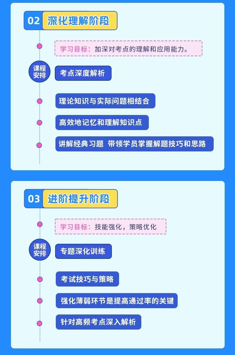 课程介绍