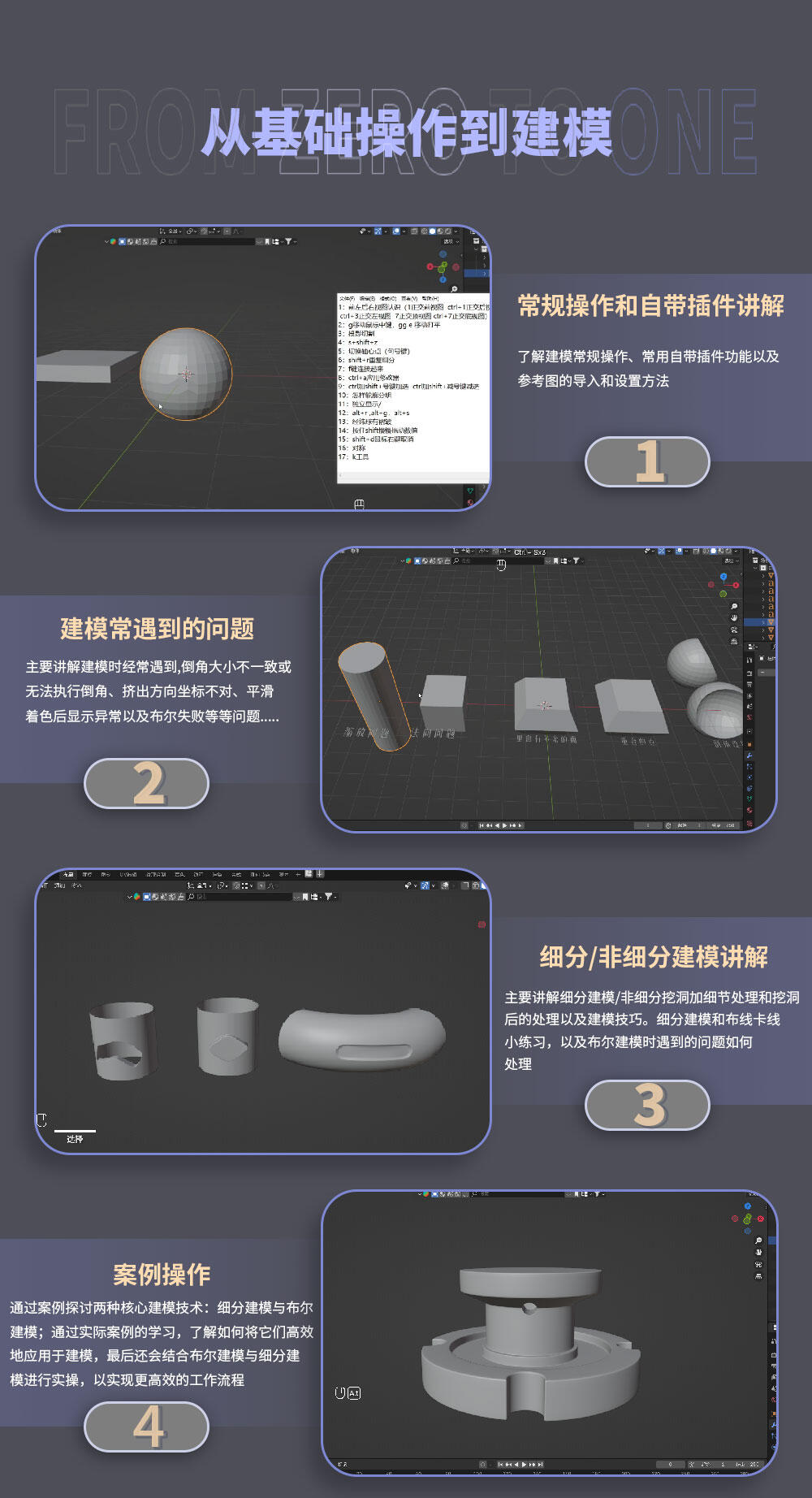 课程介绍